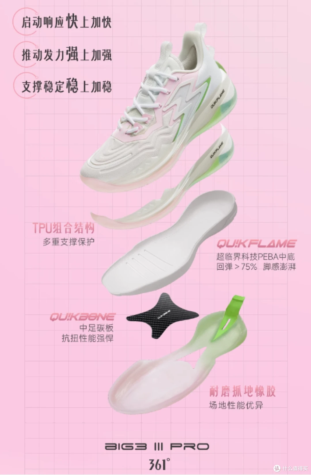 为什么篮球训练的价值对青少年发展如此重要?_2