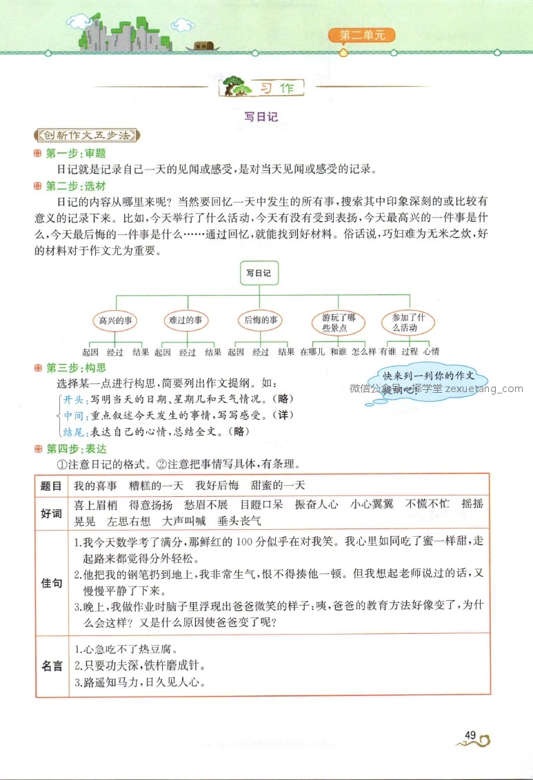 如何提高篮球罚球命中率?_0