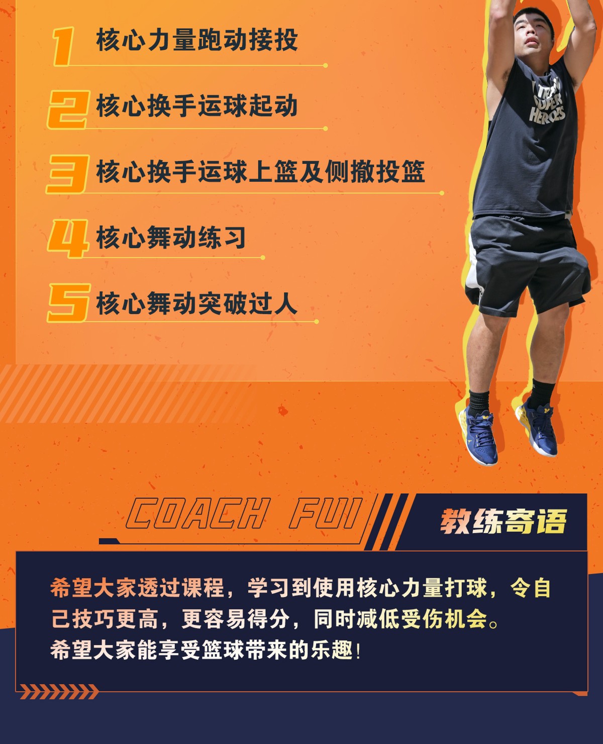 如何制定智能篮球训练计划_1